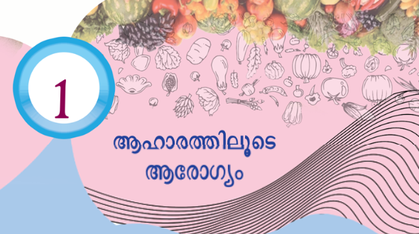 ക്ലാസ് ആറ്: അധ്യായം 1: ആഹാരത്തിലൂടെ ആരോഗ്യം, ആറാം ക്ലാസ് സയന്സിലെ ആഹാരത്തിലൂടെ ആരോഗ്യം എന്ന ഒന്നാം അധ്യായത്തില്നിന്നും കേരള പി എസ് സി പരീക്ഷകള്ക്ക് ആവശ്യമായ ചോദ്യങ്ങളും അനുബന്ധ വസ്തുതകളും നമുക്ക് പഠിക്കാം. ക്ലാസ് അഞ്ച് അടിസ്ഥാന ശാസ്ത്രം അധ്യായം 1 ആഹാരത്തിലൂടെ ആരോഗ്യം താഴെ തന്നിരിക്കുന്ന പ്രസ്താവനകളില് ശരിയായവ ഏതെല്ലാം ശ. ശരീരത്തിന് വേണ്ടതും കൂടുതല് അളവില് ആവശ്യമുള്ളതുമായ പോഷകഘടകങ്ങളെ സ്ഥൂല പോഷകങ്ങള് എന്ന് പറയുന്നു. ശശ. കുറഞ്ഞ അളവില് നിര്ബന്ധമായും ലഭിക്കേണ്ട പോഷക ഘടകങ്ങളെ സൂക്ഷ്മ പോഷകങ്ങള് എന്ന് പറയുന്നു. എ) ശ മാത്രം ബി) ശശ മാത്രം സി) ശ, ശശ ഡി) രണ്ടും തെറ്റാണ് ഭക്ഷണത്തിലെ അടിസ്ഥാന ഘടകം പോഷക വസ്തുക്കളാണ്. സ്ഥൂല പോഷകങ്ങള്- ശരീരത്തിന് വേണ്ടതും കൂടുതല് അളവില് ആവശ്യമുള്ളതുമായ പോഷകഘടകങ്ങള്. ഉദാഹരണം കാര്ബോഹൈഡ്രേറ്റ്, പ്രോട്ടീന്, കൊഴുപ്പ്. സൂക്ഷ്മ പോഷകങ്ങള്- കുറഞ്ഞ അളവില് നിര്ബന്ധമായും ലഭിക്കേണ്ട പോഷകങ്ങള്. ഉദാഹരണം- വിറ്റാമിനുകള്, ധാതുക്കള്, ലവണങ്ങള്. ജലം ഒരു പോഷക ഘടകമല്ലെങ്കിലും ശാരീരിക പ്രവര്ത്തനങ്ങള്ക്ക് ആവശ്യമായ പ്രധാനപ്പെട്ട ഒരു പദാര്ത്ഥമാണ്. കാര്ബോഹൈഡ്രേറ്റ്- ശരീരത്തിന് ആവശ്യമായ ഊര്ജ്ജം പ്രധാനമായും ലഭിക്കുന്നത് കാര്ബോ ഹൈഡ്രേറ്റില്നിന്നാണ്. അന്നജം, പഞ്ചസാര, ഗ്ലൂക്കോസ്, സെല്ലുലോസ്, നാരുകള് എന്നീ വിവിധ രൂപങ്ങളില് കാര്ബോ ഹൈഡ്രേറ്റ് ഭക്ഷ്യവസ്തുക്കളില് കാണപ്പെടുന്നു. ധാന്യങ്ങള്, കിഴങ്ങ് വര്ഗങ്ങള് എന്നിവയില് കൂടുതല് അടങ്ങിയിരിക്കുന്നത് അന്നജമാണ്. കാര്ബണ്, ഹൈഡ്രജന്, ഓക്സിജന് എന്നീ മൂലകങ്ങള് കൃത്യമായ അനുപാത്തതില് ചേര്ന്നതാണ് കര്ബോഹൈഡ്രേറ്റ്. ഊര്ജം പ്രദാനം ചെയ്യുന്നത് കൂടാതെ കൊഴുപ്പിന്റെ ഓക്സീകരണത്തിനും നോണ് എസന്ഷ്യല് അമിനോ ആസിഡുകളുടെ നിര്മ്മാണത്തിനും കാര്ബോ ഹൈഡ്രേറ്റ് സഹായിക്കുന്നു. സസ്യജന്യ വസ്തുക്കളില്നിന്നാണ് പ്രധാനമായും കാര്ബോ ഹൈഡ്രേറ്റ് ലഭിക്കുന്നത്. കാര്ബോ ഹൈഡ്രേറ്റുകളില് സംസ്കൃത കാര്ബോഹൈഡ്രേറ്റും അസംസ്കൃത കാര്ബോ ഹൈഡ്രേറ്റും ഉണ്ട്. സംസ്കരണ പ്രക്രിയയിലൂടെ പല മാറ്റങ്ങളും വരുത്തി നാം ഉപയോഗിക്കുന്നവയാണ് റിഫൈന്ഡ് കാര്ബോ ഹൈഡ്രേറ്റ്. സംസ്കരണത്തിന് വിധേയമാകുമ്പോള് വിറ്റാമിനുകള്, നാരുകള് എന്നിവ വലിയ തോതില് നീക്കം ചെയ്യപ്പെടുന്നു. ഉദാഹരണം: മൈദ, പഞ്ചസാര. അണ്റിഫൈന്ഡ് കാര്ബോ ഹൈഡ്രേറ്റുകള്ക്ക് ഉദാഹരണങ്ങളാണ് ഗോതമ്പ്, കുത്തരി, ശര്ക്കര മുതലായവ. അന്നജത്തിന്റെ സാന്നിധ്യമറിയാനുള്ള ടെസ്റ്റ് ആണ് അയഡിന് ടെസ്റ്റ്. അന്നജം അയഡിനുമായി ചേരുമ്പോള് ഇരുണ്ട നീലനിറം ഉണ്ടാകുന്നു. അന്നജത്തിന്റെ അളവനുസരിച്ച് നീലനിറത്തിന്റെ കാഠിന്യത്തില് വ്യത്യാസം ഉണ്ടാകും. പുല്ലുവര്ഗത്തില്പ്പെട്ട വിളകളാണ് ചെറുധാന്യങ്ങള് അഥവാ മില്ലറ്റുകള്. അരി, ഗോതമ്പ് എന്നിവയെ അപേക്ഷിച്ച് വളരെ ഉയര്ന്ന തോതിലുള്ള പ്രോട്ടീന്, വിറ്റാമിനുകള്, ധാതുലവണങ്ങള് എന്നിവ ഇവയിലുണ്ട്. നാരുകളാല് സമ്പന്നമായ ചെറുധാന്യങ്ങള് ദഹന പ്രക്രിയയില് പ്രധാന പങ്കുവഹിക്കുന്നു. റാഗി, ബജ്റ, തിന, ചോളം, ചാമ തുടങ്ങിയവ ഈ വിഭാഗത്തില്പ്പെടുന്നു. പ്രോട്ടീനിന്റെ കുറവുമൂലമുണ്ടാകുന്ന രോഗങ്ങള് ഏതെല്ലാം ശ. ക്വാഷിയോര്ക്കര് ശശ. മെലനോമ ശശശ. മരാസ്മസ് ശ്. നിശാന്ധത എ) ശ, ശശശ, ശ് ബി) ശ, ശശ, ശശശ സി) ശ, ശശശ ഡി) ശ, ശ് ശരീര നിര്മ്മിതിക്കും വളര്ച്ചയ്ക്കും ആവശ്യമായ ഒരു പ്രധാന പോഷകഘടകമാണ് പ്രോട്ടീന്. പേശികള്, തലമുടി, ത്വക്ക് എന്നിവയുടെ ആരോഗ്യത്തിന് പ്രോട്ടീന് ആവശ്യമാണ്. പ്രോട്ടീന് ഊര്ജ്ജം പ്രദാനം ചെയ്യുന്നു ഭക്ഷ്യവസ്തു (100 ഗ്രാം) പ്രോട്ടീന് (ഗ്രാം) അരി 6.8 ഗോതമ്പ് 11.8 കശുവണ്ടി 21.2 മത്തി 19.6 താറാവ് 21.6 താറാവ് മുട്ട 13.5 കോഴി മുട്ട 13.3 ആട്ടിറച്ചി 21.4 പശുവിന്പാല് 3.2 ചെറുപയര് 24.0 നിലക്കടല 17.1 പ്രോട്ടീനിന്റെ സാന്നിധ്യം തിരിച്ചറിയാനുള്ള പ്രവര്ത്തനം കോഴി മുട്ടയുടെ വെള്ളക്കരു അല്പം വെള്ളം ചേര്ത്ത് ഇളക്കുക. അതിലേക്ക് 1 ശതമാനം വീര്യമുള്ള സോഡിയം ഹൈഡ്രോക്സൈഡ് ലായനി 8-10 തുള്ളികള് ചേര്ക്കുക. ഇളക്കിയശേഷം അതിലേക്ക് 1 ശതമാനം വീര്യമുള്ള കോപ്പര് സള്ഫേറ്റ് ലായനി രണ്ട് തുള്ളി ചേര്ക്കുക. വയലറ്റ് നിറം കാണുന്നുണ്ടെങ്കില് അത് പ്രോട്ടീനിന്റെ സാന്നിധ്യം കൊണ്ടാണ്. 1 ഗ്രാം കോപ്പര് സള്ഫേറ്റ് എടുത്ത് അതിലേക്ക് 99 ഗ്രാം (100 എംഎല്) ജലം ചേര്ത്താല് 1 ശതമാനം വീര്യമുള്ള കോപ്പര് സള്ഫേറ്റ് ലായനി തയ്യാറാക്കാം. താഴെ തന്നിരിക്കുന്ന പദാര്ഥങ്ങളില് മൃഗക്കൊഴുപ്പുകളില്പ്പെടുന്നവയേതെല്ലാം. ശ. വെണ്ണ ശശ. മുട്ട ശശശ. എള്ള് ശ്. തേങ്ങ ്. നെയ്യ് എ) ശ, ശശശ, ് ബി) ശ, ശശ, ശശശ സി) ശശ, ശ് ഡി) ശ, ശശ, ് ഉത്തരം ഡി കാര്ബണ്, ഹൈഡ്രജന്, ഓക്സിജന് എന്നിവ അടങ്ങിയ ഉയര്ന്ന അളവില് ഊര്ജം പ്രദാനം ചെയ്യുന്ന സംയുക്തങ്ങളാണ് കൊഴുപ്പുകള്. ഊര്ജത്തിനുവേണ്ടി പ്രധാനമായും കൊഴുപ്പിനെ ആശ്രയിക്കുന്നില്ല. 20 ഡിഗ്രി സെല്ഷ്യസ് താപനിലയില് ഖരാവസ്ഥയില് സ്ഥിതി ചെയ്യുന്നവ കൊഴുപ്പ് എന്നും ഇതേ താപനിലയില് ദ്രാവകാവസ്ഥയില് സ്ഥിതി ചെയ്യുന്നവ എണ്ണ എന്നും അറിയപ്പെടുന്നു. മൃഗക്കൊഴുപ്പുകള്- നെയ്യ്, വെണ്ണ, പാല്, മാംസം, മുട്ട, പാല്ക്കട്ടി. സസ്യജന്യ കൊഴുപ്പുകള്- ചില സസ്യങ്ങള് അവയുടെ വിത്തില് കൊഴുപ്പ് സംഭരിക്കാറുണ്ട്. ഉദാഹരണം- നിലക്കടല, കടുക്, എള്ള്, തേങ്ങ ഒരേ അളവില് കൊഴുപ്പും കാര്ബോ ഹൈഡ്രേറ്റും പ്രോട്ടീനും എടുത്താല് ഏറ്റവും കൂടുതല് ഊര്ജം ലഭിക്കുന്നത് കൊഴുപ്പില്നിന്നാണ്. ഭക്ഷ്യവസ്തു (100 ഗ്രാം) കൊഴുപ്പ് (ഗ്രാം) കടല 5.3 സോയാബീന് 19.5 ബദാം 58.9 കശുവണ്ടി 46.9 നാളികേരം പച്ച 41.6 കൊപ്ര 62.6 നിലക്കടല 40.1 എള്ള് 43.3 കടുക് 39.7 പാല് 3.6 എരുമപ്പാല് 8.8 കൊഴുപ്പിന്റെ ഒരു രൂപമാണ് കൊളസ്ട്രോള്. രക്തത്തില് കൊളസ്ട്രോള് അധികമായാല് അത് രക്തക്കുഴലുകളുടെ ഉള്ഭിത്തിയില് അടിഞ്ഞു കൂടുകയും രക്തത്തിന്റെ ഒഴുക്കിനെ തടസ്സപ്പെടുത്തുകയും ചെയ്യും. ഇത് ഹൃദ്രോഗം, പക്ഷാഘാതം തുടങ്ങിയ ഗുരുതര രോഗങ്ങള്ക്ക് കാരണമാകും. കൊളസ്ട്രോളിന് രക്തത്തിലൂടെ സംവഹനം ചെയ്യപ്പെടുന്നതിന് ലിപ്പോപ്രോട്ടീനുകള് എന്ന വാഹക പ്രോട്ടീനുകളുടെ സഹായം വേണം. ഈ പ്രോട്ടീനുകള് രണ്ട് തരമുണ്ട്. എല്ഡിഎല്, എച്ച്ഡിഎല് എന്നിവ. എല്ഡിഎല് ചീത്ത കൊളസ്ട്രോളെന്നും എച്ച്ഡിഎല് നല്ല കൊളസ്ട്രോള് എന്നും അറിയപ്പെടുന്നു. വെള്ളത്തില് ലയിക്കുന്ന വിറ്റാമിനുകളാണ് എ) എ, ഡി, ഇ, കെ ബി) ബി, സി സി) എ, ബി, സി ഡി) എ, ഡി, ബി ഉത്തരം ബി ശരീരത്തിന്റെ വളര്ച്ചയ്ക്കും ആരോഗ്യത്തിനും ചെറിയ അളവില് അത്യാവശ്യമുള്ള പോഷക ഘടകങ്ങളാണ് വിറ്റാമിനുകള്. വിറ്റാമിന് പ്രാധാന്യം ഭക്ഷ്യവസ്തുക്കള് വിറ്റാമിന് എ കണ്ണ്, ത്വക്ക്, തലമുടി എന്നിവയുടെ ആരോഗ്യം മത്സ്യം, കാരറ്റ്, ചീര, ചേമ്പില, പയറില, മുരിങ്ങിയില, കരള്, മുട്ട, പാലുല്പ്പനങ്ങള് വിറ്റാമിന് ബി തലച്ചോറ്, നാഡികള്, ഹൃദയം, ത്വക്ക് എന്നിവയുടെ ആരോഗ്യം മട്ടയരി, ചേമ്പില, മുട്ട, ചീര, പാല്, മത്സ്യം വിറ്റാമിന് സി പല്ല്, മോണ, രക്തക്കുഴലുകള് എന്നിവയുടെ ആരോഗ്യത്തിനും രോഗപ്രതിരോധശേഷിക്കും. നെല്ലിക്ക, നാരങ്ങ, പഴങ്ങള്, പപ്പായ, ചക്ക, മുരിങ്ങയില വിറ്റാമിന് ഡി എല്ലുകളുടേയും പല്ലുകളുടേയും ആരോഗ്യം, രോഗപ്രതിരോധശേഷി മത്സ്യം, മുട്ട, പാലുല്പ്പന്നങ്ങള് വിറ്റാമിന് ഇ നാഡികളുടെ ശരിയായ പ്രവര്ത്തനത്തിന് നിലക്കടല, ബദാം, മുട്ട, പാല്, നെയ്യ്, സസ്യ എണ്ണകള് വിറ്റാമിന് കെ മുറിവുണ്ടാകുമ്പോള് രക്തം കട്ടപിടിക്കുന്നതിന് കാബേജ്, കോളിഫ്ളവര്, ചീര, പാല്, മുട്ട സൂര്യപ്രകാശത്തില്നിന്നും ലഭിക്കുന്ന വിറ്റാമിന് ആണ് വിറ്റാമിന് ഡി. ചെറിയ അളവില് ക്ഷണത്തില്നിന്നും ഇത് ലഭിക്കുന്നുണ്ട്. വിറ്റാമിന് ഡിയുടെ കുറവ് മൂലം കുട്ടികളില് എല്ലുകള് ദുര്ബലമായോ മൃദുവായോ മാറുന്ന അവസ്ഥയാണ് കണ (ഞശരസലെേ). വിറ്റാമിന് ഡി ലഭിക്കുന്നതിനായി സൂര്യപ്രകാശം ഏല്ക്കുന്നത് നല്ലതാണ്. എട്ട് തരം വിറ്റാമിനുകളുടെ കൂട്ടമാണ് ബി കോംപ്ലക്സ്. കോശത്തിന്റെ ആരോഗ്യം, ചുവന്ന രക്താണുക്കളുടെ വളര്ച്ച, കാഴ്ച്ചശക്തി, നാഡീപ്രവര്ത്തനം, ഹൃദയസംബന്ധമായ ആരോഗ്യം എന്നിവയ്ക്കെല്ലാം ബി കോംപ്ലക്സ് ആവശ്യമാണ്. വിറ്റാമിന് ബി, സി എന്നിവ വെള്ളത്തില് ലയിക്കുന്ന വിറ്റാമിനുകളാണ്. എ, ഡി, ഇ, കെ എന്നീ വിറ്റാമിനുകള് കൊഴുപ്പില് മാത്രമേ ലയിക്കുകയുള്ളൂ. കൊഴുപ്പിന്റെ അഭാവത്തില് ഈ വിറ്റാമിനുകള് ശരീരത്തില് ആഗിരണം ചെയ്യപ്പെടുകയില്ല. രോഗാണുക്കള് ശരീരത്തില് കടന്ന് ശരീരകലകളെ നശിപ്പിക്കുന്നതിനെ പ്രതിരോധിക്കുന്നതില് വിറ്റാമിനുകള് പ്രധാന പങ്കുവഹിക്കുന്നു. ശരിയായ ജോടി ഏതെല്ലാം ശ. ഇരുമ്പ് - രക്തത്തിലെ ഹീമോഗ്ലോബിന്റെ നിര്മ്മാണത്തില് പ്രധാനപങ്കുവഹിക്കുന്നു ശശ. കാത്സ്യം- എല്ലുകളുടേയും പല്ലുകളുടേയും നിര്മ്മാണത്തിനും രക്തം കട്ടപിടിക്കുന്നതിനും സഹായിക്കുന്നു. ശശശ. അയഡിന്- കരളിന്റെ പ്രവര്ത്തനത്തിന് സഹായിക്കുന്നു. എ) ശ, ശശശ ബി) ശ, ശശ സി) ശ, ശശ, ശശശ ഡി) ശശ, ശശശ ഇരുമ്പ് ഒരു ധാതുവാണ്. ചില ധാതുക്കള് ശരീരത്തിന്റെ ശരിയായ വളര്ച്ചയ്ക്കും ആരോഗ്യത്തിനും അത്യന്താപേക്ഷിതമാണ്. പ്രധാന ധാതുക്കള് ആഹാരം പ്രാധാന്യം ഇരുമ്പ് ഇലക്കറികള്, ശര്ക്കര, മത്സ്യം, കരള്, രക്തത്തിലെ ഹീമോഗ്ലോബിന്റെ നിര്മ്മാണത്തില് പ്രധാന പങ്കുവഹിക്കുന്നു. കാത്സ്യം മുട്ട, പാല്, മത്സ്യം, ഇലക്കറികള് എല്ലുകളുടേയും പല്ലുകളുടേയും നിര്മ്മാണ്തതിനും രക്തം കട്ടപിടിക്കുന്നതിനും സഹായിക്കുന്നു. അയഡിന് കടല് വിഭവങ്ങള് തൈറോയിഡ് ഗ്രന്ഥിയുടെ പ്രവര്ത്തനത്തിന് സഹായിക്കുന്നു ശരീരത്തിന് ആവശ്യമായ പ്രധാനപ്പെട്ട ധാതുക്കളാണ്. സോഡിയം, പൊട്ടാസ്യം, കാത്സ്യം, ഫോസ്ഫറസ്, മഗ്നീഷ്യം, സള്ഫര് തുടങ്ങിയവ. സിങ്ക്, ചെമ്പ്, സെലിനിയം, ഫ്ളൂറിന്, കൊബാള്ട്ട്, ക്രോമിയം, അയഡിന് തുടങ്ങിയവ ശരീരത്തിന് കുറഞ്ഞ അളവില് ആവശ്യമുള്ള ധാതുക്കളാണ്. ഹീമോഗ്ലോബിന്- ചുവന്ന രക്താണുക്കളില് കാണപ്പെടുന്ന വര്ണ വസ്തുവാണ് ഹീമോഗ്ലോബിന്. ഇവ രക്തത്തിന് ചുവപ്പ് നിറം നല്കുന്നു. രക്തത്തിലെത്തുന്ന ഓക്സിജനെ കോശങ്ങളില് എത്തിക്കുന്നതും അവിടെനിന്നും കാര്ബണ്ഡൈയോക്സൈഡിനെ തിരിച്ചു കൊണ്ടുപോകുന്നതും ഹീമോഗ്ലോബിനാണ്. രക്തത്തില് ഹീമോഗ്ലോബിന് കുറയുന്ന അവസ്ഥയാണ് അനീമിയ. ചേരുംപടി ചേര്ക്കുക വിറ്റാമിന് അപര്യാപ്തത രോഗങ്ങള് ശ. വിറ്റാമിന് എ മ) കണ ശശ വിറ്റാമിന് ബി യ) സ്കര്വി ശശശ. വിറ്റാമിന് സി ര) നിശാന്ധത ശ്. വിറ്റാമിന് ഡി റ) ഗ്ലോസിനിസ് എ) ശമ, ശശയ, ശശശര, ശ്റ ബി) ശയ, ശശര, ശശശറ, ശ്മ സി) ശര, ശശയ, ശശശമ, ശ്റ ഡി) ശര, ശശറ, ശശശയ, ശ്മ നിശാന്ധത- ഇരുട്ടിലും മങ്ങിയ വെളിച്ചത്തിലും അനുഭവപ്പെടുന്ന കാഴ്ച്ചക്കുറവാണ് നിശാന്ധത. നിശാന്ധതയുള്ള വ്യക്തികള്ക്ക് പകലും രാത്രിയില് നല്ല വെളിച്ചത്തിലും കാഴ്ച്ചയ്ക്ക് യാതൊരു തകരാറും ഉണ്ടായിരിക്കില്ല. ധാതുക്കള് അപര്യാപ്തത രോഗങ്ങള് ഇരുമ്പ് അനീമിയ (വിളര്ച്ച) അയഡിന് ഗോയിറ്റര് കാത്സ്യം ഓസ്റ്റിയോപോറോസിസ് ഓസ്റ്റിയോപോറോസിസ്- അസ്ഥികളിലെ ധാതുക്കളുടെ സാന്ദ്രത കുറയുന്നതുമൂലം എല്ലുകളുടെ കട്ടി കുറഞ്ഞ് ദുര്ബലമാകുന്ന അവസ്ഥയാണ് ഓസ്റ്റിയോപോറോസിസ് അല്ലെങ്കില് അസ്ഥിക്ഷയം. എല്ലുകളുടെ ബലക്ഷയം, പൊട്ടല് എന്നിവയ്ക്ക് ഇത് കാരണമാകുന്നു. ഗോയിറ്റര്- അയഡിന്റെ അഭാവം മൂലം തൊണ്ടയിലെ തൈറോയ്ഡ് ഗ്രന്ഥി വലുതാകുന്ന അവസ്ഥയാണ് സിംപിള് ഗോയിറ്റര് (തൊണ്ടമുഴ). തൈറോയിഡ് ഗ്രന്ഥിയുടെ ഹോര്മോണ് ഉല്പ്പാദനത്തിന് അയഡിന് ആവശ്യമാണ്. 7. ശരിയായ പ്രസ്താവനകള് ഏതെല്ലാം ശ. നാരുകള് പോഷകഘടകമാണ് ശശ. ശരീരത്തിന് ദഹിപ്പിക്കാന് കഴിയാത്ത സെല്ലുലോസ് ആണ് നാരുകള് ശശശ. മാംസാഹാരത്തിലൂടെയാണ് നാരുകള് ശരീരത്തിന് ലഭിക്കുന്നത് എ) ശ, ശശ ബി) ശശ, ശശശ സി) ശശ മാത്രം ഡി) ശശശ മാത്രം ഉത്തരം സി സസ്യാഹാരത്തിലൂടെ ലഭിക്കുന്നതും ശരീരത്തിന് ദഹിപ്പിക്കാന് കഴിയാത്തതുമായ സെല്ലുലോസ് ആണ് നാരുകള്. നാരുകള് പോഷകഘടകമല്ല. എങ്കിലും ദഹനം, വന്കുടലിലൂടെ വിസര്ജ്യവസ്തുക്കളുടെ പുറംതള്ളല് എന്നിവ സുഗമമാക്കുന്നത് നാരുകളാണ്. തവിട് അടങ്ങിയ ധാന്യങ്ങള്, ഇലക്കറികള്, പച്ചക്കറികള്, വാഴപ്പിണ്ടി, വാഴക്കൂമ്പ് തുടങ്ങിയവയില് ധാരാളം നാരുകള് അടങ്ങിയിരിക്കുന്നു. രണ്ട തരം നാരുകള്- വെള്ളത്തില് ലയിക്കുന്നതും ലയിക്കാത്തതും. കപ്പലണ്ടി, അണ്ടിപ്പരിപ്പ്, ഓട്സ്, പരിപ്പ് തുടങ്ങിയവയില് അടങ്ങിയിരിക്കുന്നത് ജലത്തില് ലയിക്കുന്ന നാരുകളാണ്. വന്കുടലിലെ ബാക്ടീരിയകളുടെ സഹായത്തോടെ മാത്രമേ ഇവ വിഘടിക്കൂ. കൊഴുപ്പിന്റെ ആഗിരണം തടസ്സപ്പെടുത്തി രക്തത്തിലെ കൊളസ്ട്രോള് കുറയ്ക്കാന് ഇത് സഹായിക്കുന്നു. ജലത്തില് ലയിക്കാത്ത നാരുകള്ക്ക് പ്രത്യേകിച്ച് പോഷകമൂല്യമില്ലെങ്കിലും ആരോഗ്യപരിപാലനത്തിനും ജീവിതശൈലി രോഗ നിയന്ത്രണത്തിനും പ്രധാനപങ്കാണുള്ളത്. നമ്മുടെ ശരീരത്തിന്റെ ഏതാണ്ട് 70%വും ജലമാണ്. ഒരു ദിവസം ഒരാള്ക്ക് കുടിക്കാന് ആവശ്യമായ ജലത്തിന്റെ അളവ് അയാളുടെ പ്രായം, ഭാരം, പ്രവര്ത്തനങ്ങള്, കാലാവസ്ഥ എന്നിവയെ ആശ്രയിച്ചിരിക്കും. കുട്ടികള് 8-12 ഗ്ലാസ് വരെ (2-3 ലിറ്റര്) വെള്ളം കുടിക്കണം. നിശ്ചിത അളവില് പ്രോട്ടീന്, കാര്ബോ ഹൈഡ്രേറ്റ്, കൊഴുപ്പ്, വിറ്റാമിനുകള്, ധാതുക്കള് എന്നിവ അടങ്ങിയിരിക്കുന്ന ഭക്ഷണക്രമമാണ് സമീകൃതാഹാരം. ഒരു ദിവസം കഴിക്കേണ്ട ഭക്ഷ്യവസ്തുക്കളുടെ അളവുകള് പഴങ്ങള്- 100 ഗ്രാം പയറുവര്ഗങ്ങള്, മുട്ട, മത്സ്യം, മാംസം- 85 ഗ്രാം പാല്/ തൈര്- 300 എംഎല് അണ്ടിപ്പരിപ്പുകള്, വിത്തുകള്- 30 ഗ്രാം കൊഴുപ്പുകള്- 27 ഗ്രാം ധാന്യങ്ങള്- 260 ഗ്രാം പച്ചക്കറികള്- 400 ഗ്രാം best psc coaching center kozhikode silverleaf psc academy, best psc coaching cente calicut silverleaf psc acdemy, psc coaching center calicut, psc coaching kozhikdoe